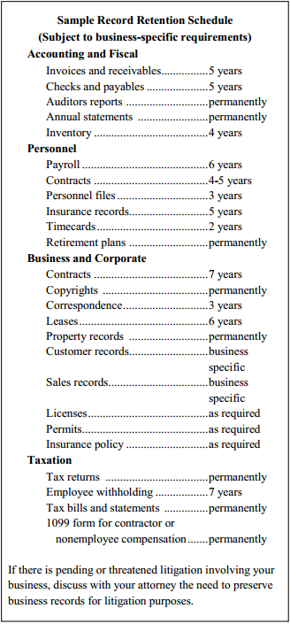 How Long Should I Keep My Financial Records? - Big E-Z