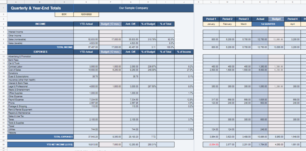 Quarterly Totals Spreadsheet
