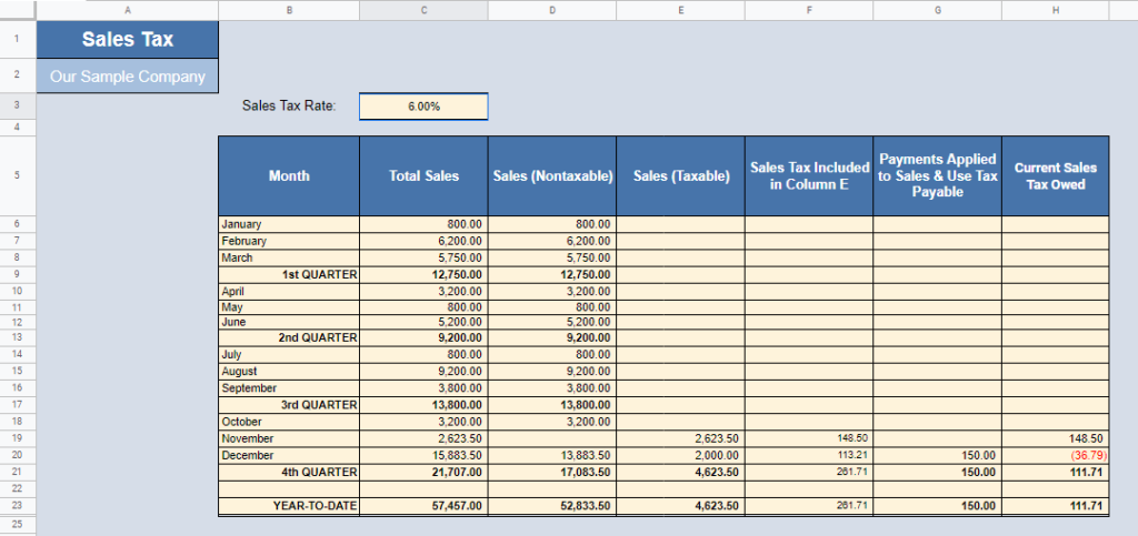Sales Tax Report Sheet