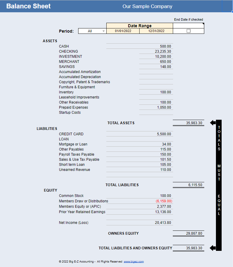 Balance Sheet